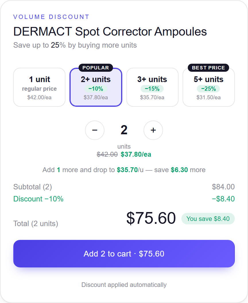 Volume discount
